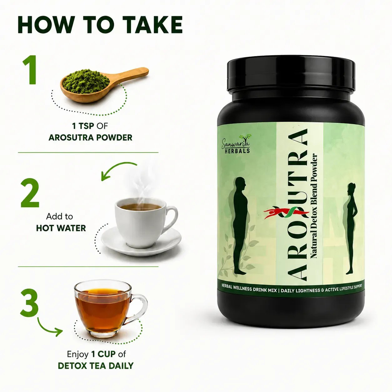 AROSUTRA Ayurvedic for Fat Loss Herbal Tea - Image 2